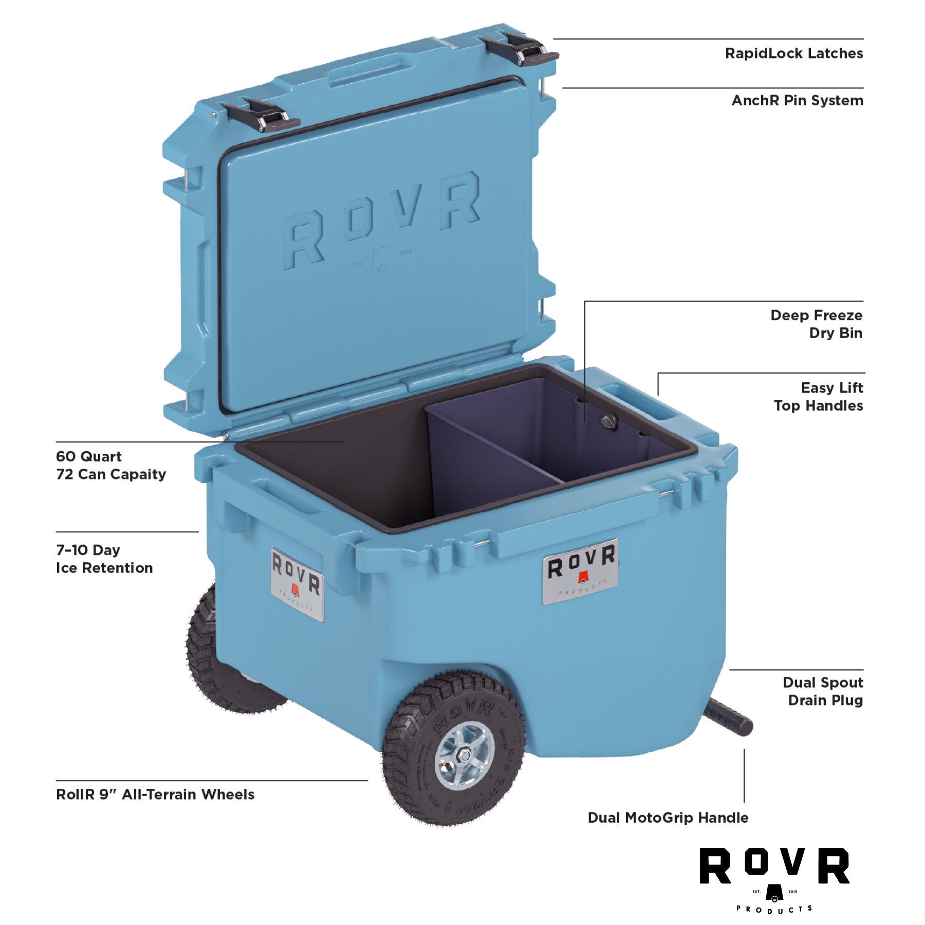 Light blue (Decorated)